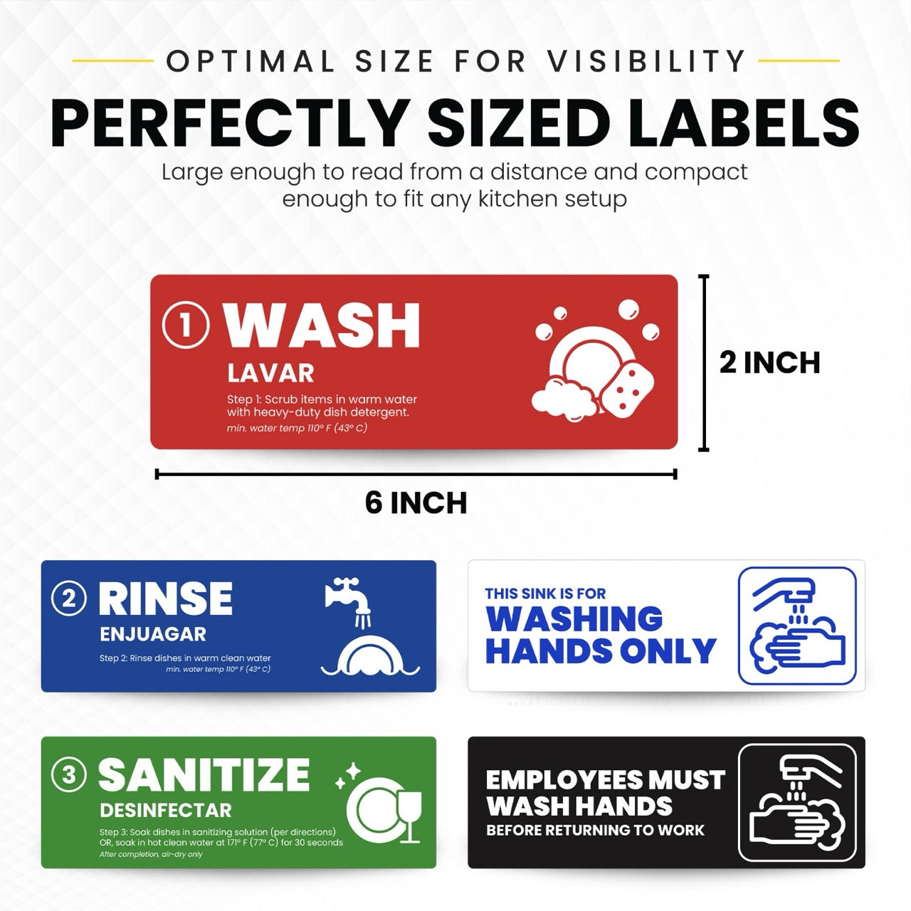 [Enhanced] Wash Rinse Sanitize Signs + Hand Wash Only + Employees Must Wash Hands Sign