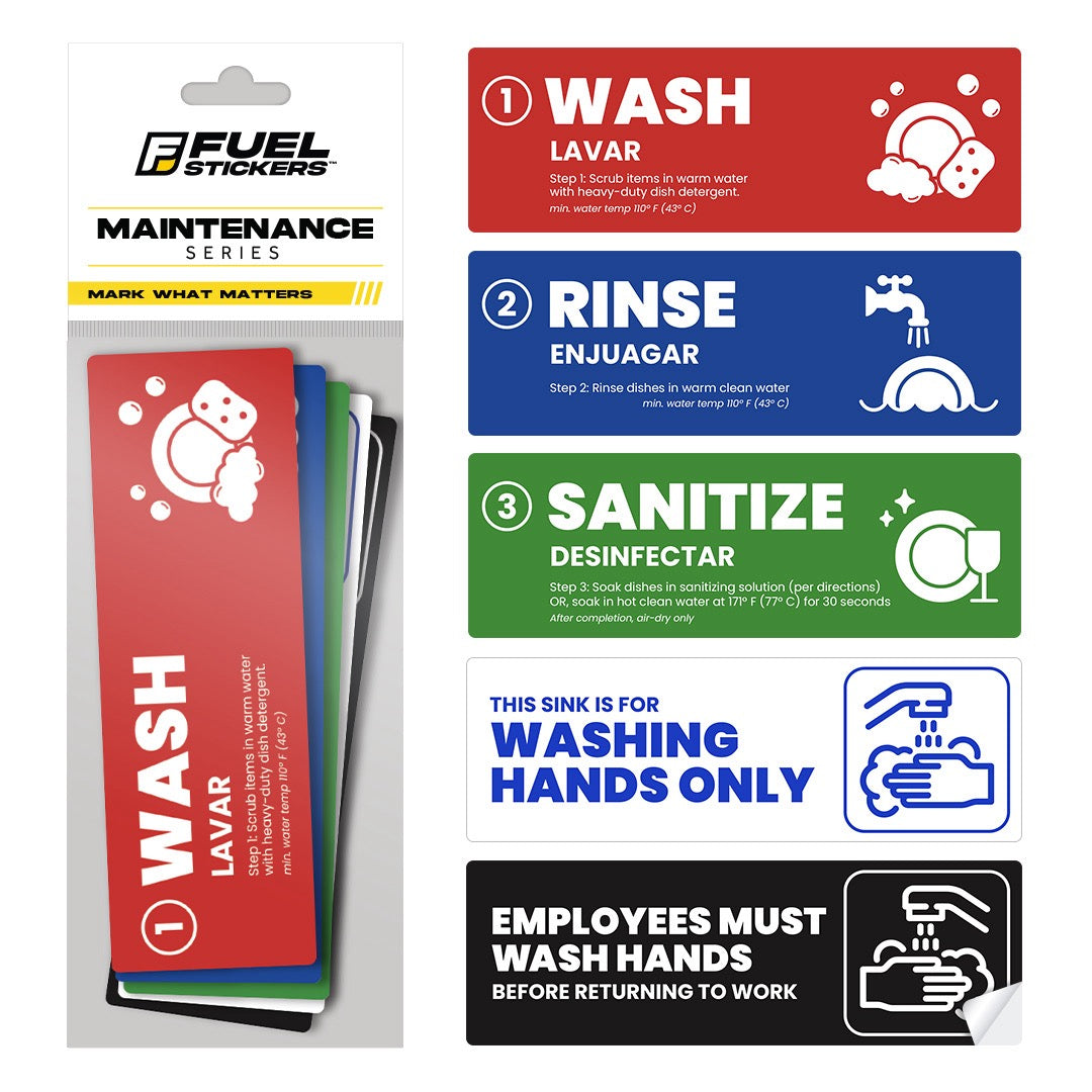 [Enhanced] Wash Rinse Sanitize Signs + Hand Wash Only + Employees Must Wash Hands Sign